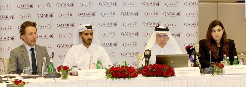 Qatar Airways Qatar Live events