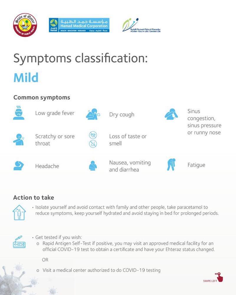 COVID19 Omicron symptoms mild