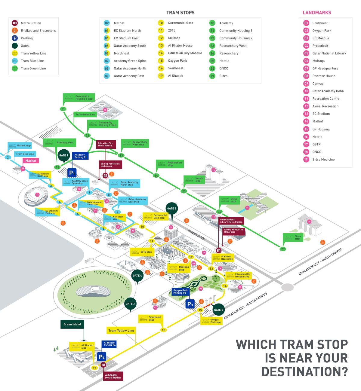 Education City Tram route map